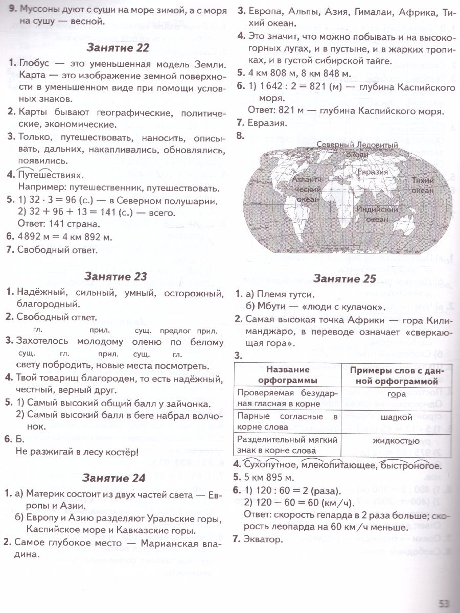 Летние задания. К 1 сентября готовы. 3 класс. Книжка для детей, а также их  родителей - Межрегиональный Центр «Глобус»