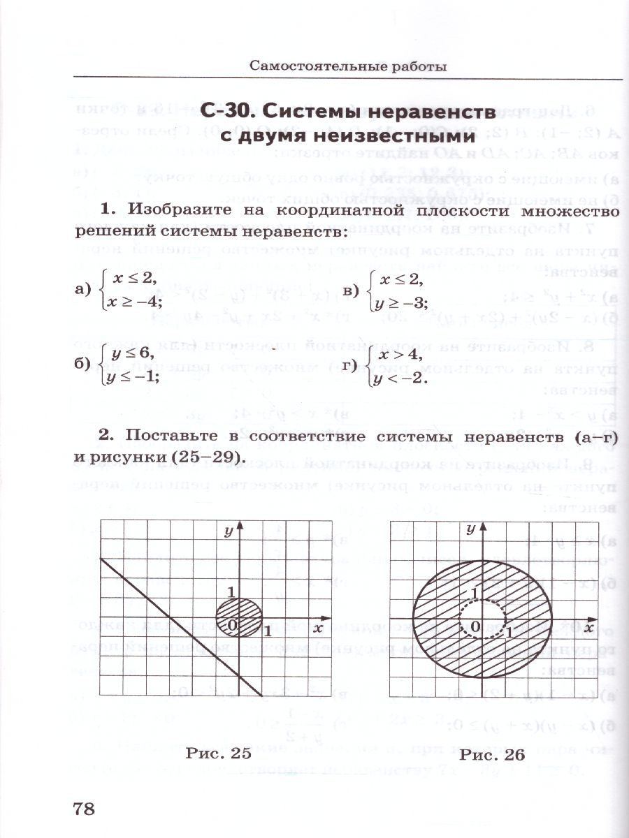 Алгебра 9 класс. Дидактические материалы. К учебнику Ю. Н. Макарычева. ФГОС  - Межрегиональный Центр «Глобус»