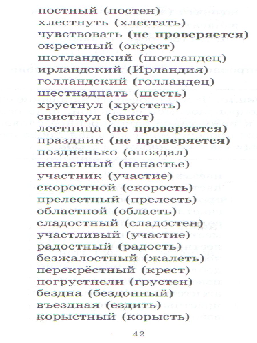 Напиши диктант без ошибок! 1-4 класс - Межрегиональный Центр «Глобус»