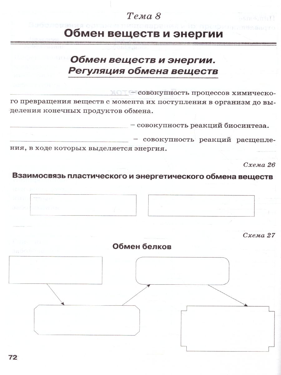 Биология 8 класс. Рабочая тетрадь. Человек и его здоровье. -  Межрегиональный Центр «Глобус»