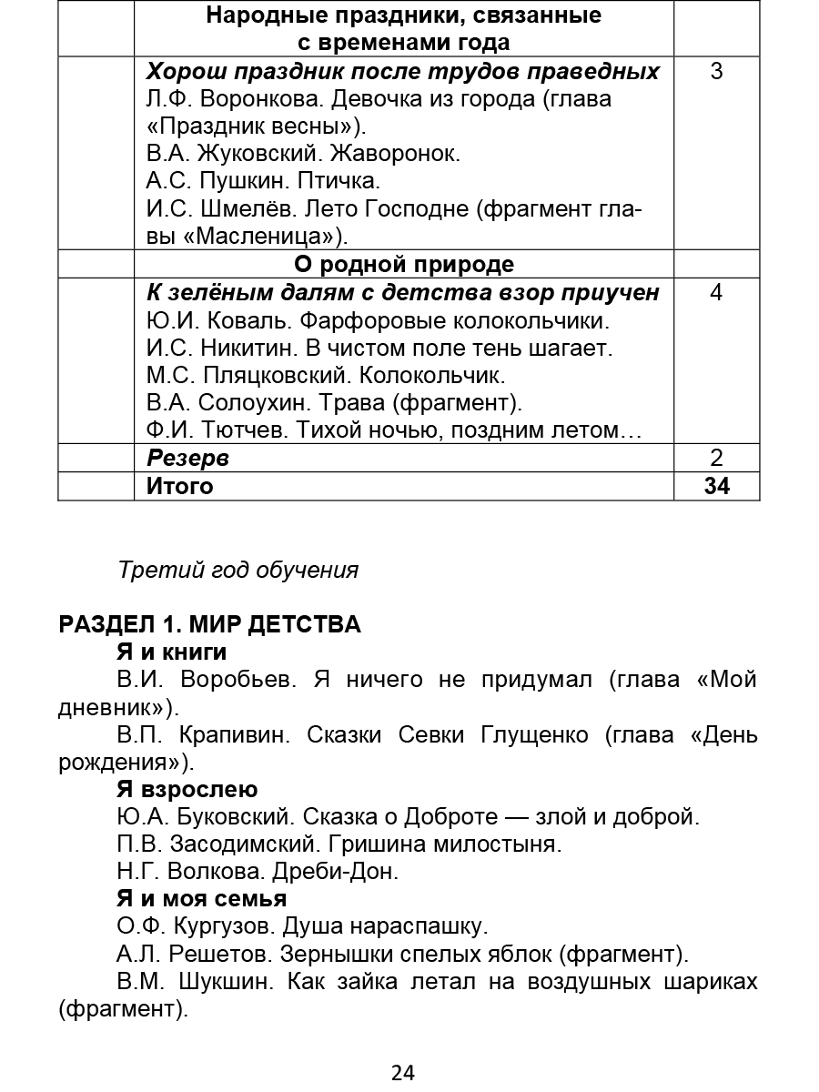 Литературное чтение на родном (русском) языке 1-4 классы. Методические  рекомендации для учителей - Межрегиональный Центр «Глобус»