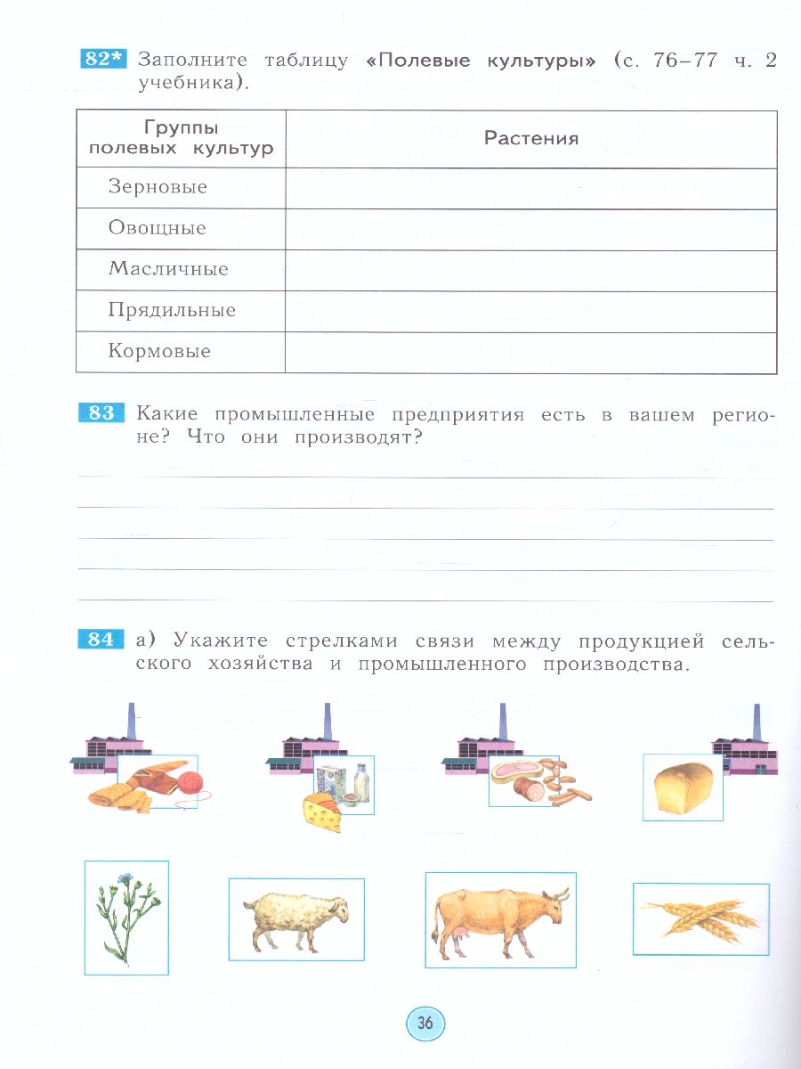 Окружающий мир 4 класс. Рабочая тетрадь - Межрегиональный Центр «Глобус»