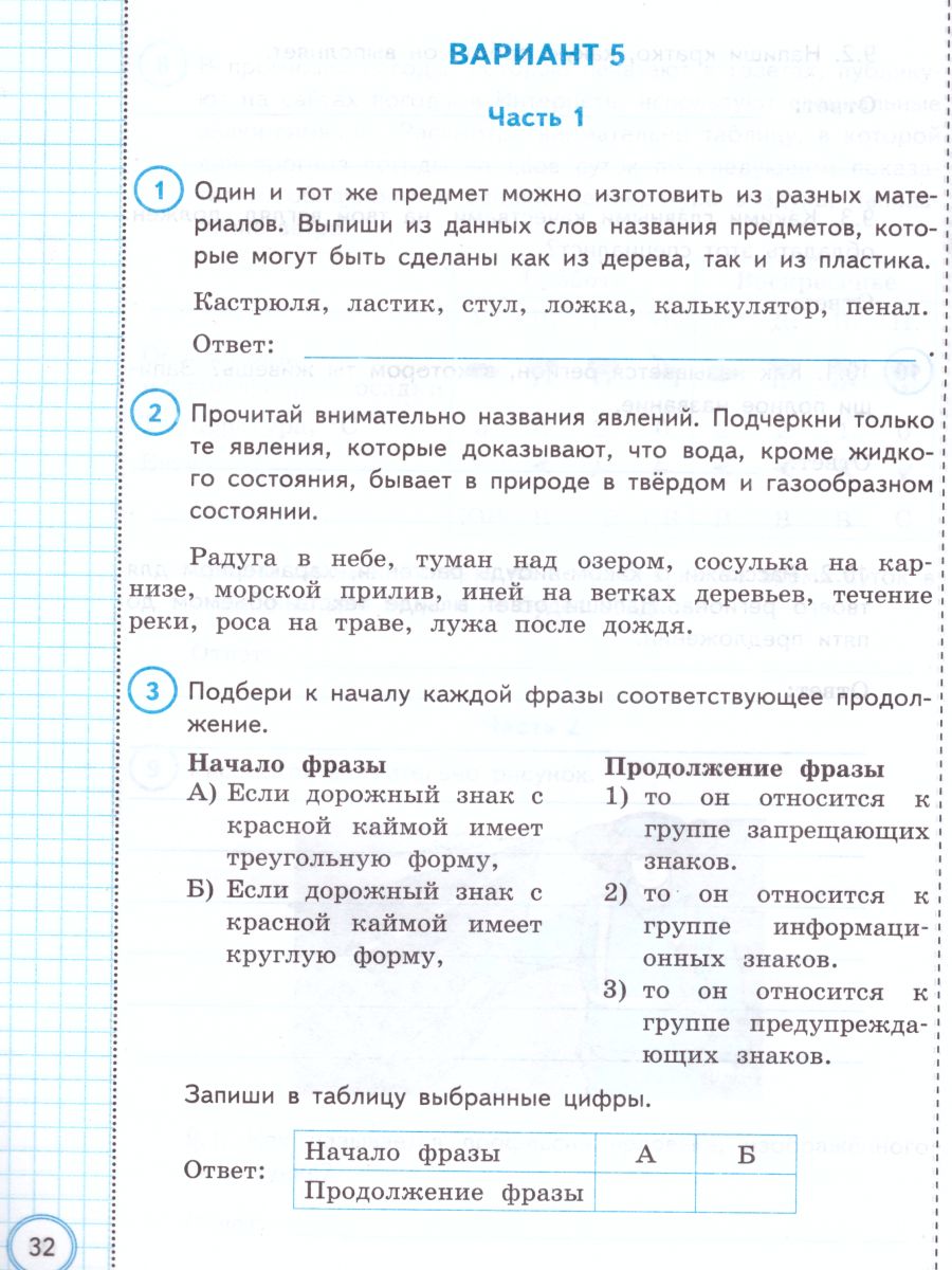 ВПР Окружающий мир 3 класс. Практикум по выполнению заданий. ФГОС -  Межрегиональный Центр «Глобус»