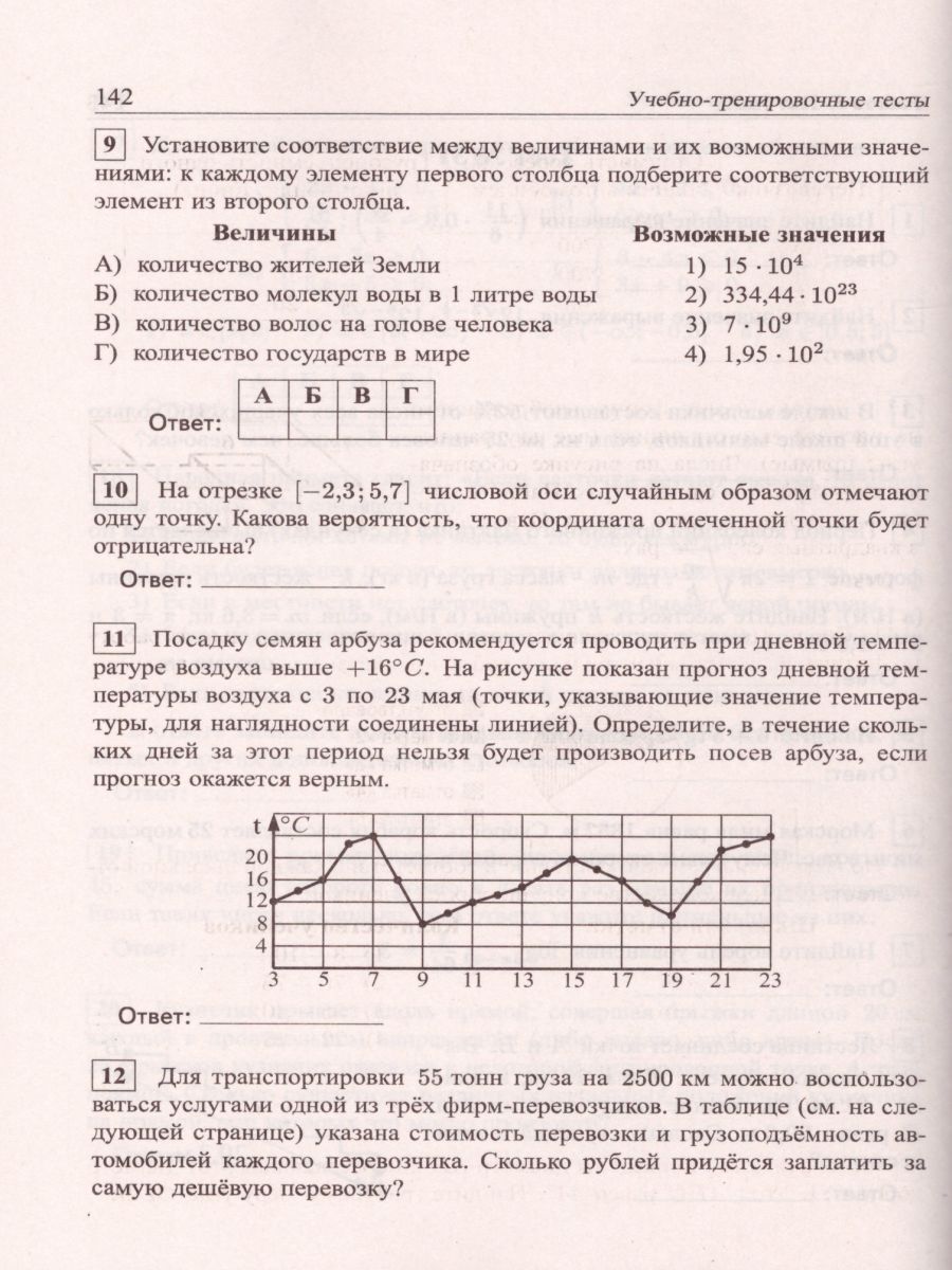 ЕГЭ 2021. Математика. Книга 2. Базовый уровень. 40 тестов - Межрегиональный  Центр «Глобус»