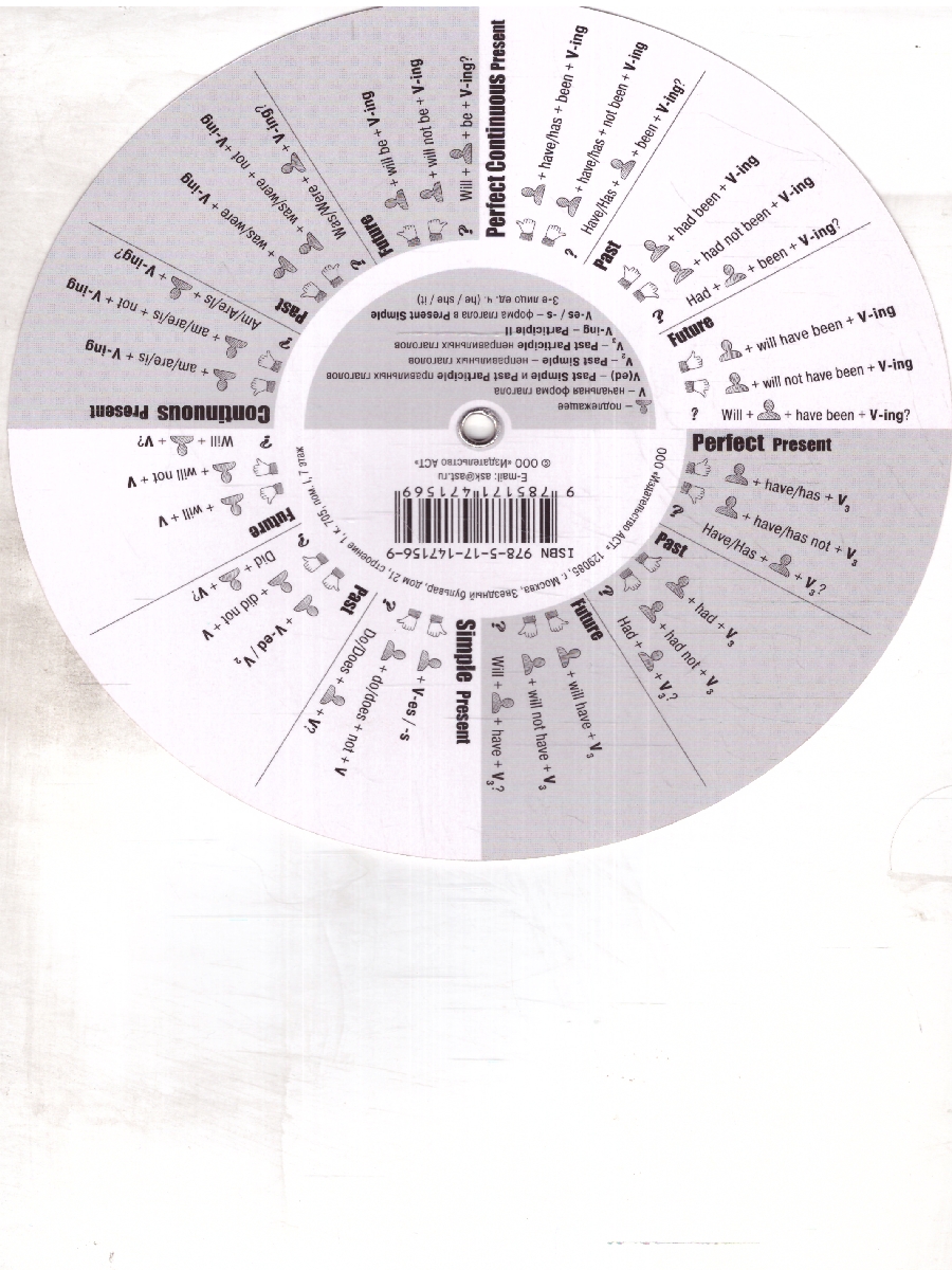 Времена английского глагола. Диск-вертушка - Межрегиональный Центр «Глобус»