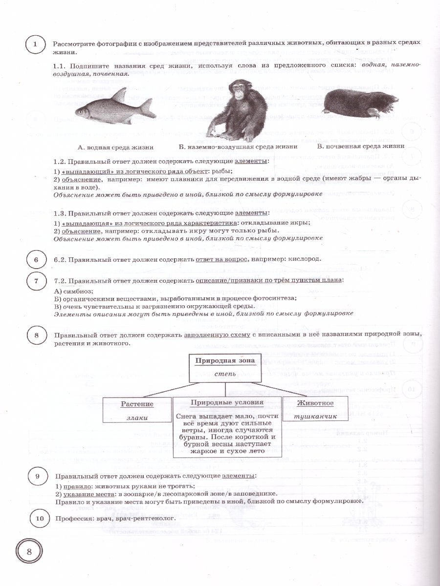 ВПР Биология 5 класс. 10 вариантов ФИОКО ТЗ ФГОС - Межрегиональный Центр  «Глобус»