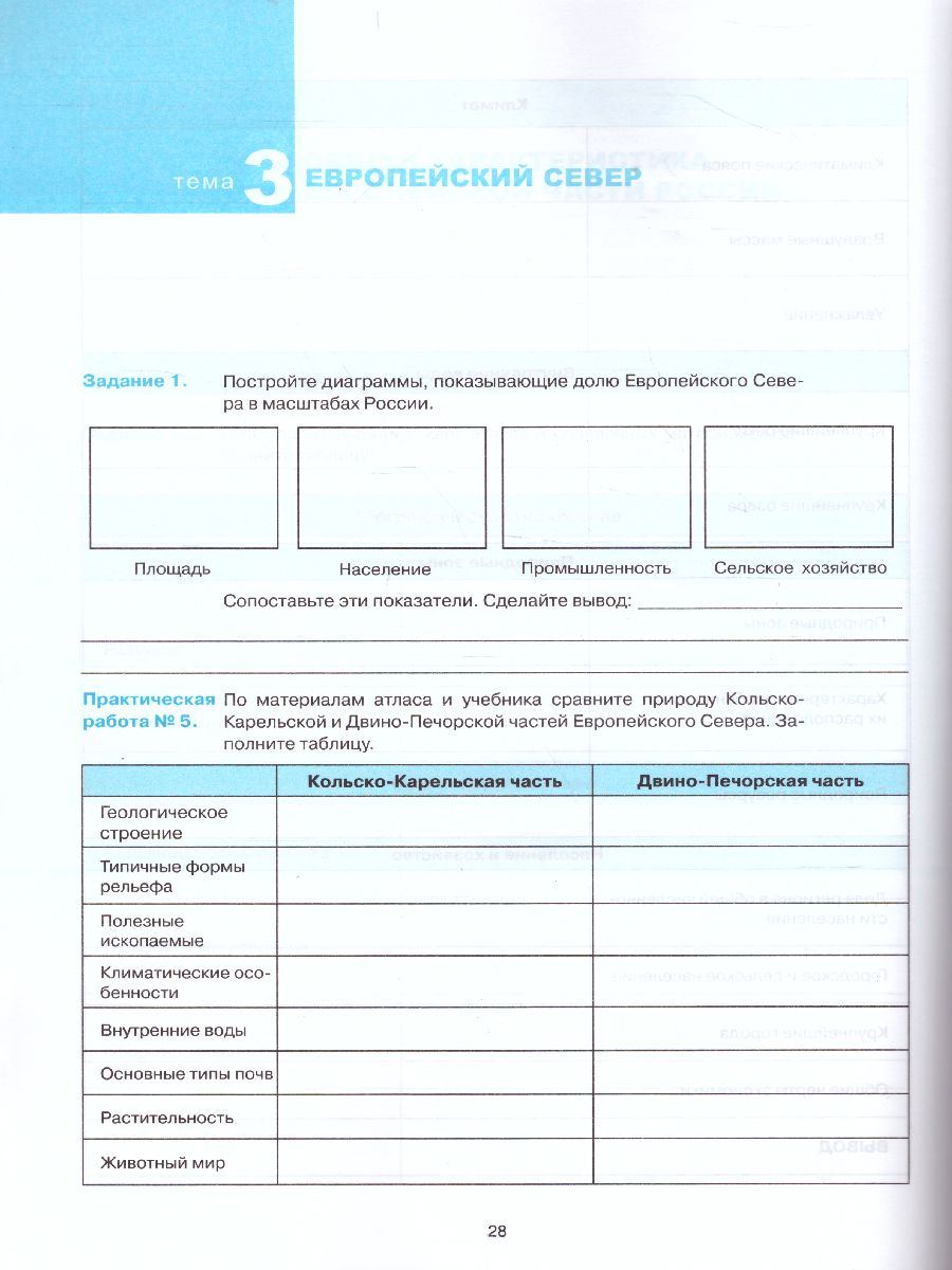 Географии 9 класс. Рабочая тетрадь + Комплект контурных карт -  Межрегиональный Центр «Глобус»