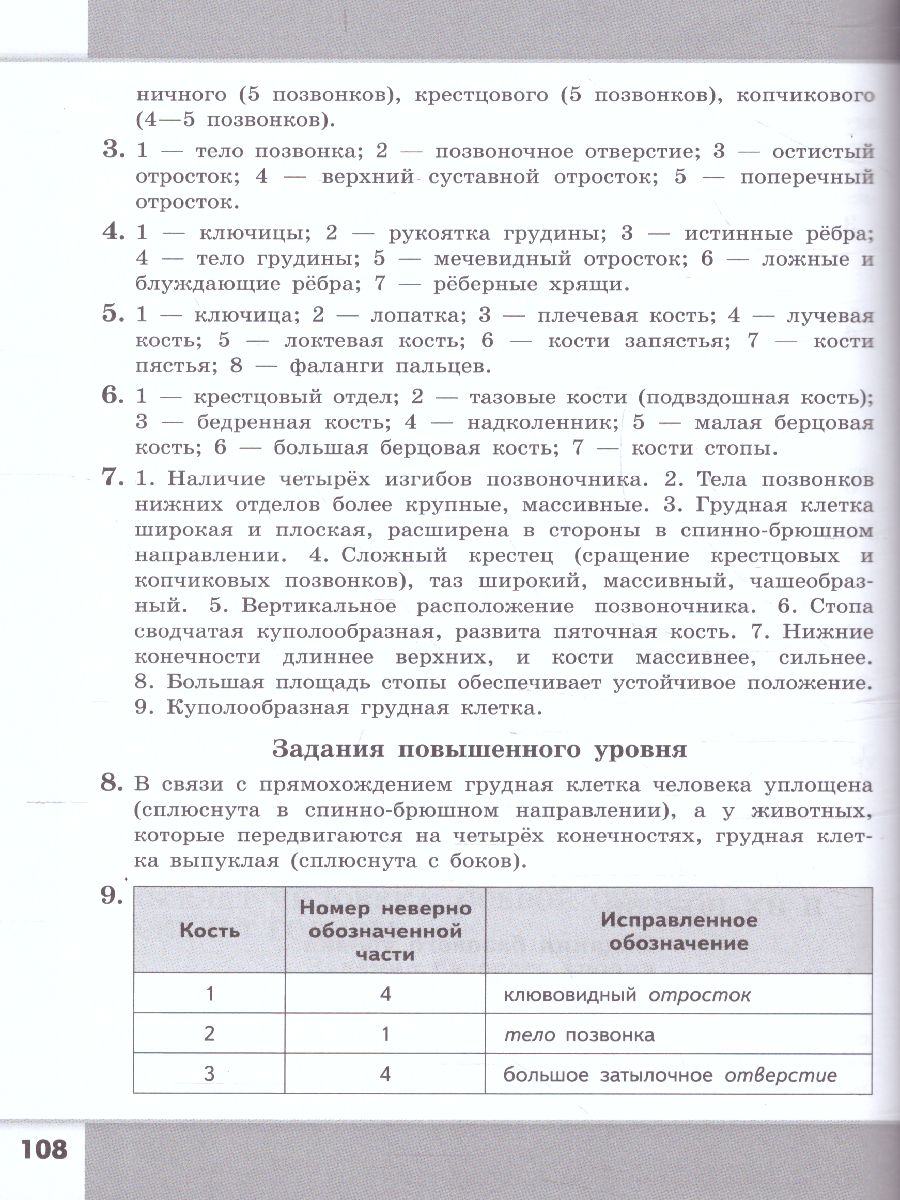 Биология 8-9 классы. Сборник задач и упражнений. Человек и его здоровье. -  Межрегиональный Центр «Глобус»