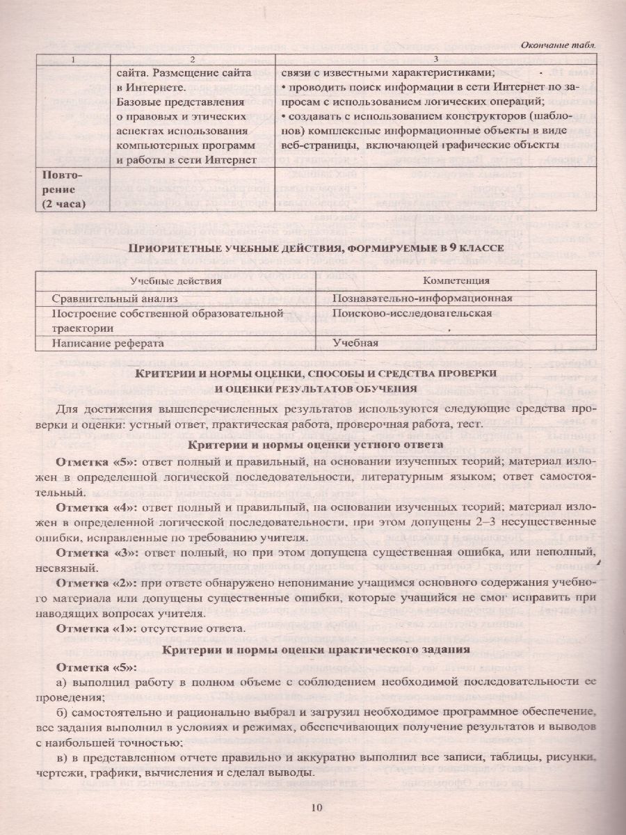 Информатика 9 класс. Рабочая программа по учебнику Босовой. ФГОС -  Межрегиональный Центр «Глобус»