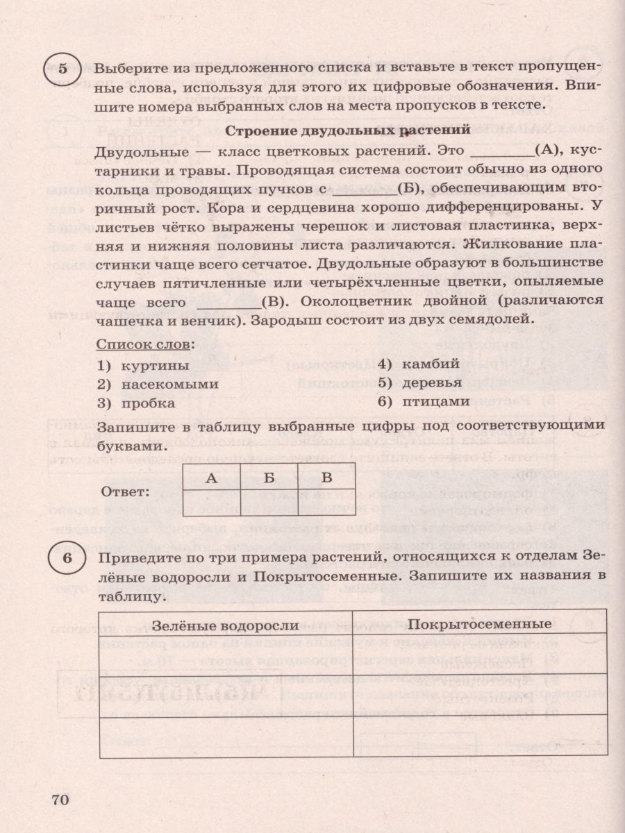 ВПР Биология 7 класс 15 вариантов. Типовые задания. ФГОС - Межрегиональный  Центр «Глобус»