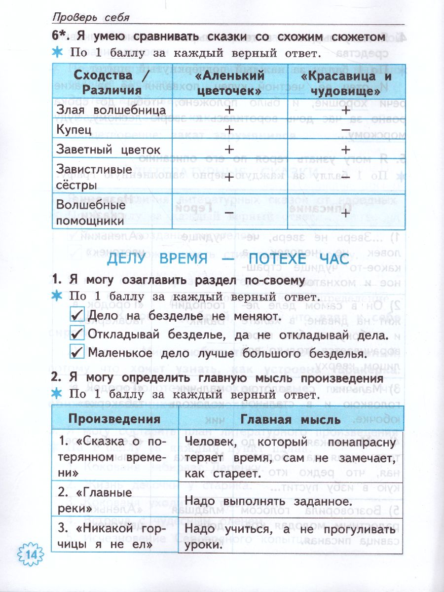 Литературное чтение 4 класс Тетрадь учебных достижений. К учебнику Л.Ф.  Климановой, В.Г. Горецкого. ФГОС - Межрегиональный Центр «Глобус»