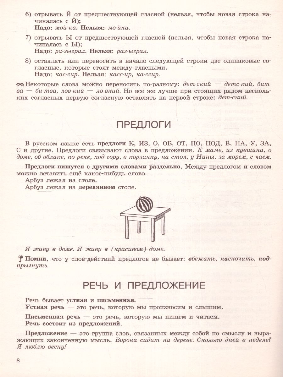 Летние задания по Русскому языку. Все правила русского языка 1 класс -  Межрегиональный Центр «Глобус»