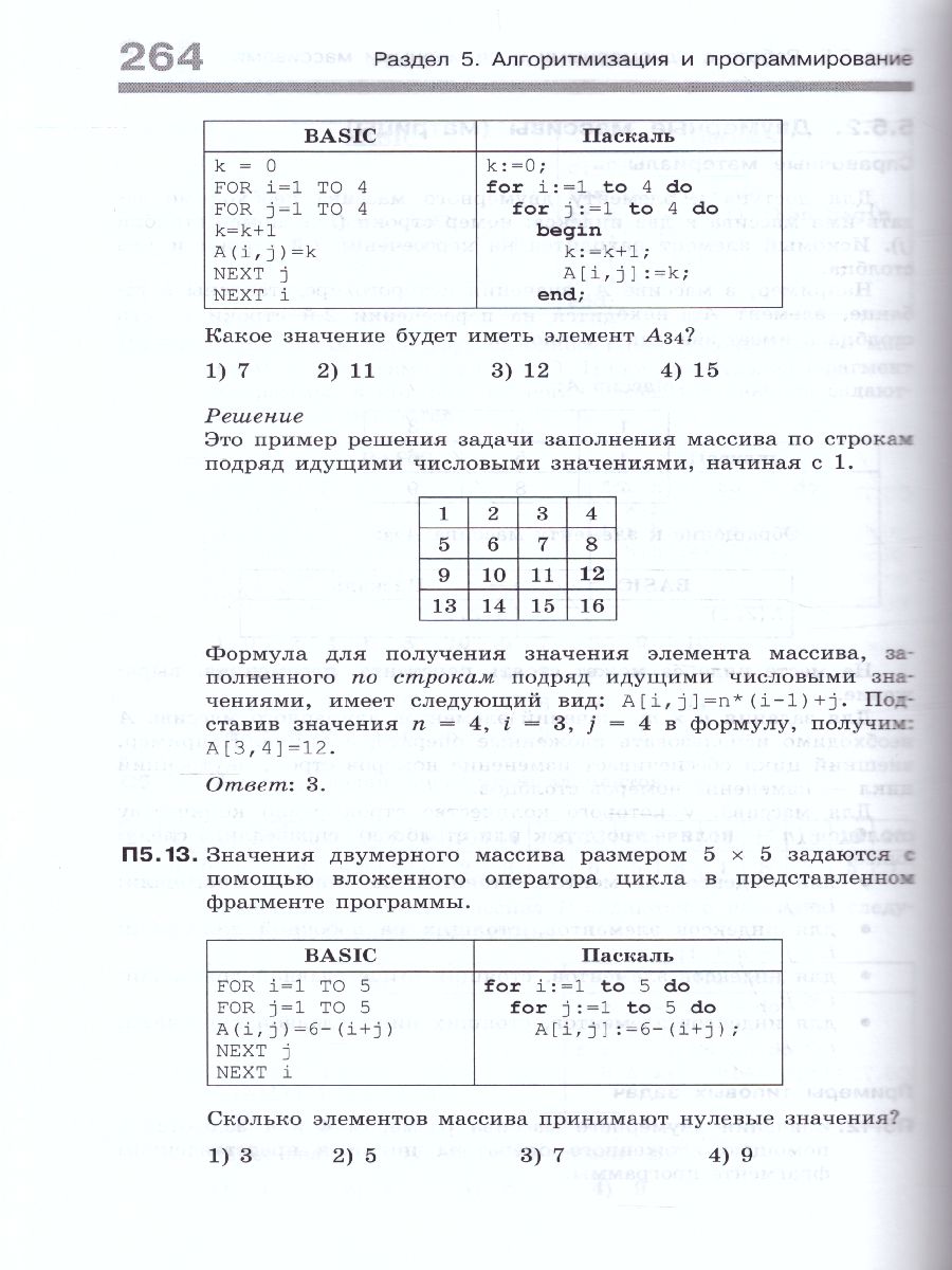 Информатика. Задачник с типовыми заданиями. 7-11 классы Под ред. профессора  Макаровой Н.В. - Межрегиональный Центр «Глобус»