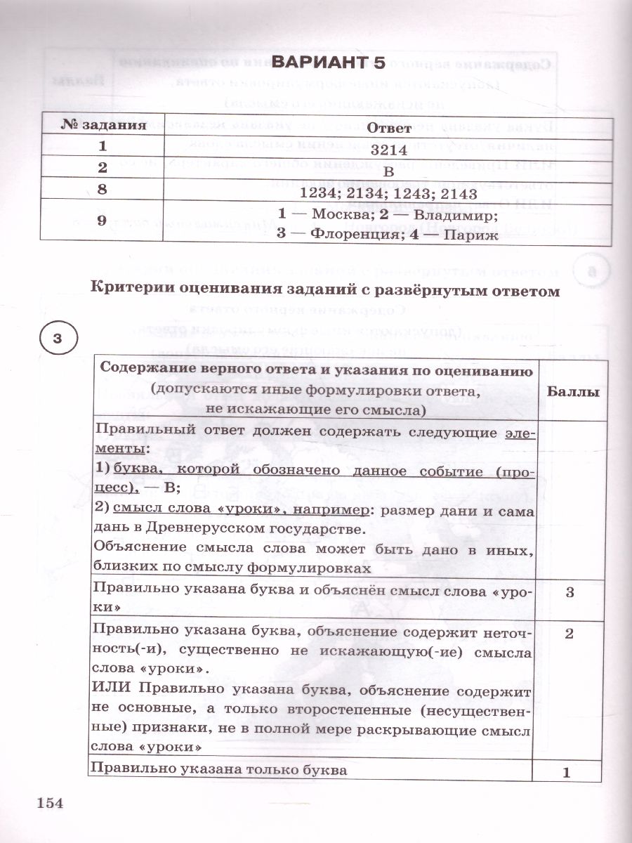 ВПР История 6 класс. 15 вариантов. ФИОКО. ФГОС - Межрегиональный Центр  «Глобус»