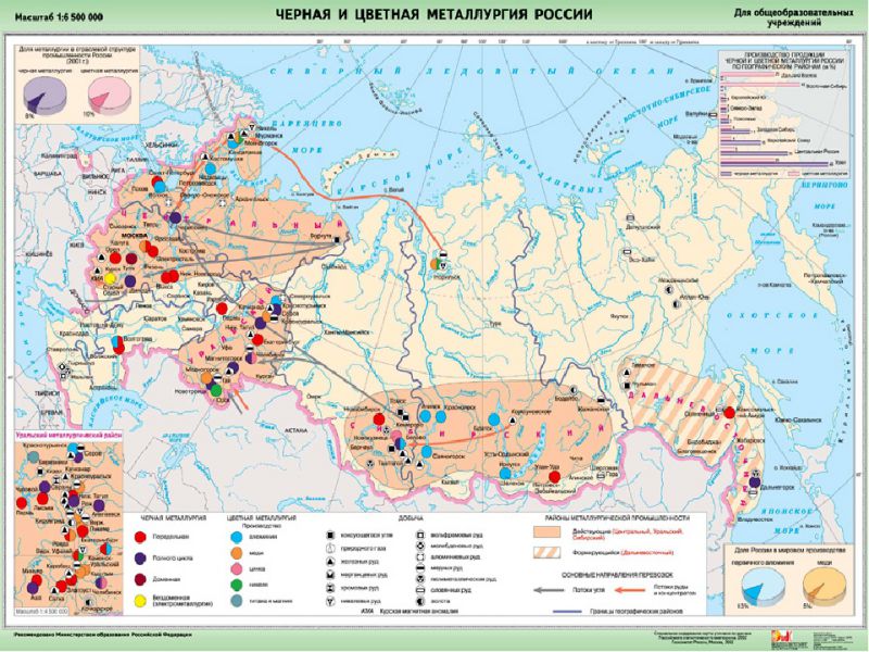 Назовите центры промышленности. Карта цветной металлургии России 9 класс атлас. Центры черной и цветной металлургии в России. Карта металлургия России 9 класс. Основные центры черной и цветной металлургии России.