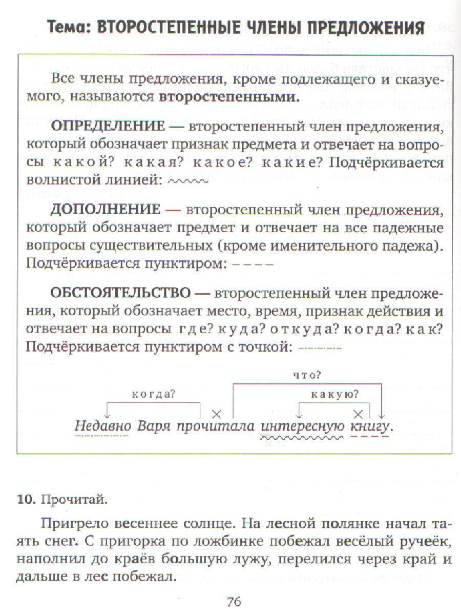 Все виды разбора по Русскому языку.Тренировочные упражнения для закрепления  навыков грамотного письма 1-4 класс - Межрегиональный Центр «Глобус»