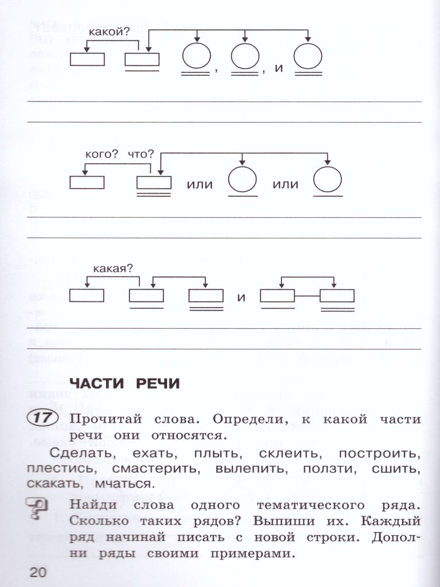 Русский язык 4 класс. Рабочая тетрадь в 2-х частях. Часть 1. ФГОС -  Межрегиональный Центр «Глобус»