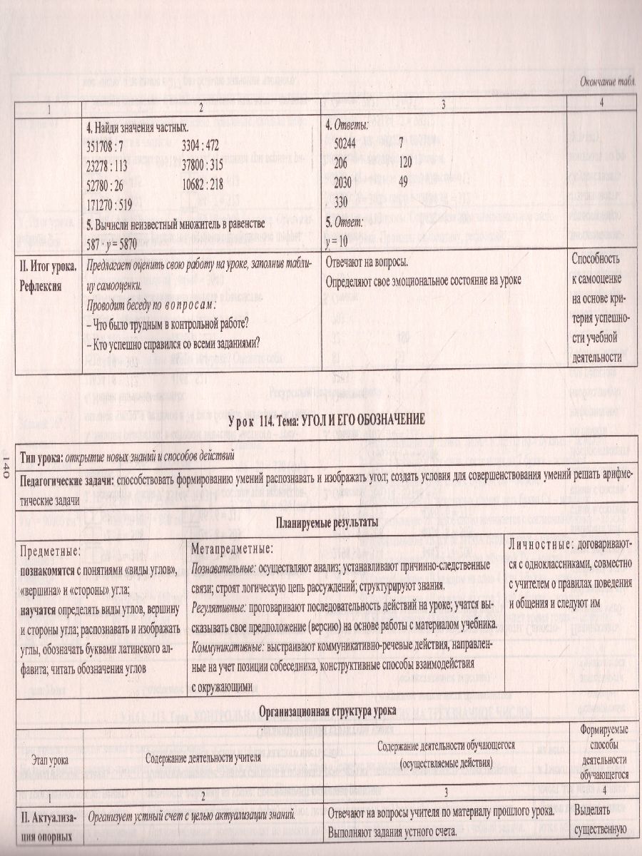 Математика 4 класс. Технологические карты уроков по учебнику В.Н.  Рудницкой. УМК 