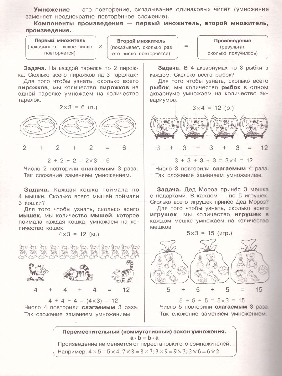 Летние задания по Математике. Таблица умножения 2-3 классы -  Межрегиональный Центр «Глобус»