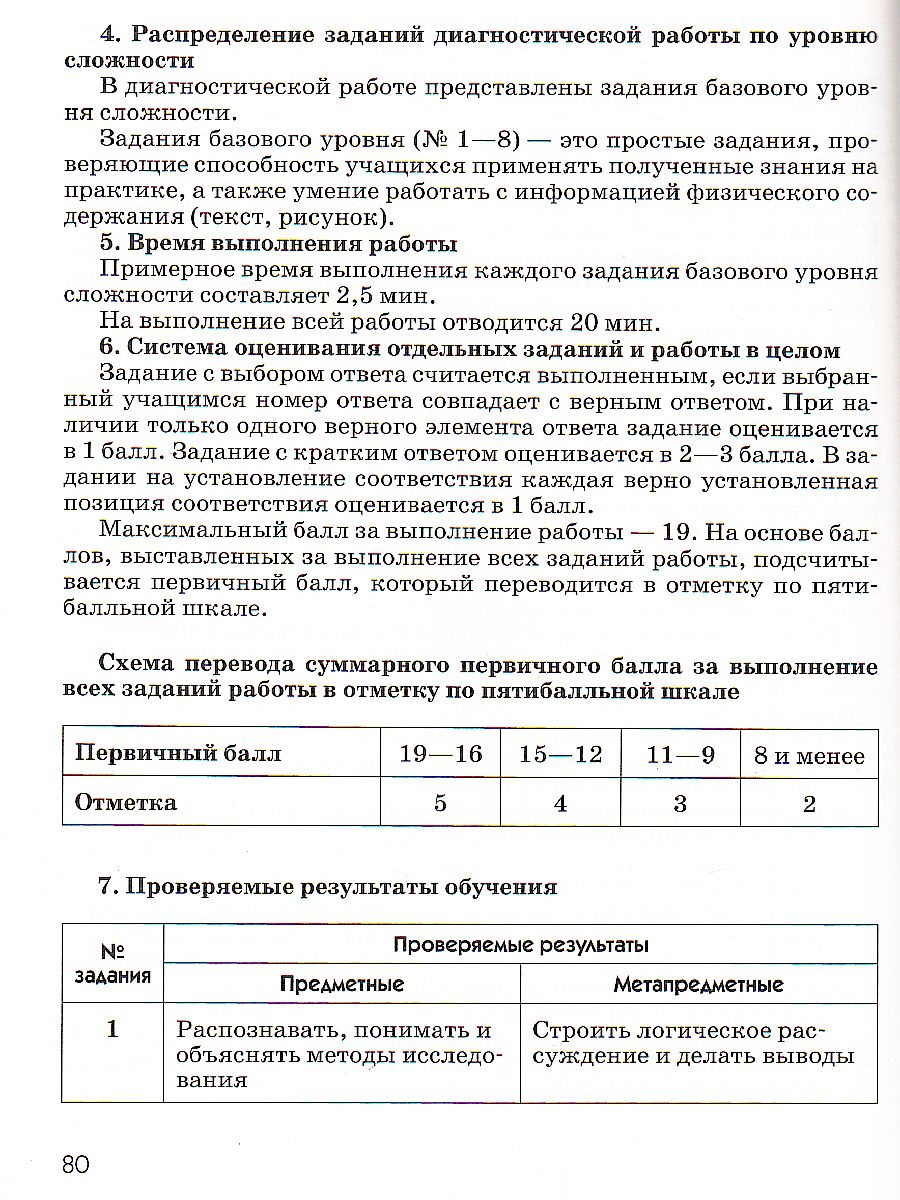 Физика 7 класс. Диагностические работы. ВЕРТИКАЛЬ. ФГОС - Межрегиональный  Центр «Глобус»