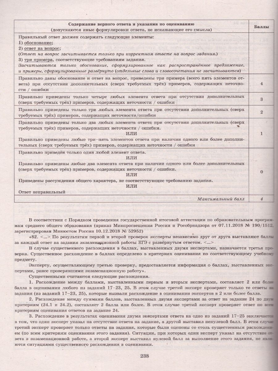 ЕГЭ 2023 Обществознание 32 варианта. ТВЭЗ - Межрегиональный Центр «Глобус»