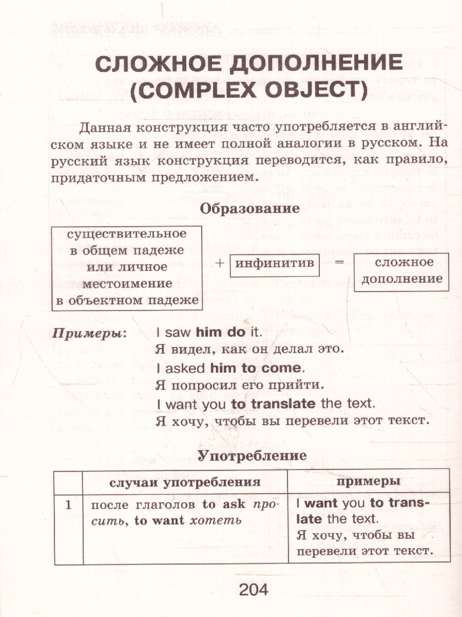 Все правила Английского языка для школьников в схемах и таблицах -  Межрегиональный Центр «Глобус»