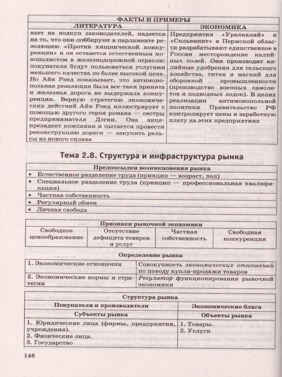 ЕГЭ 2022 Обществознание - Межрегиональный Центр «Глобус»