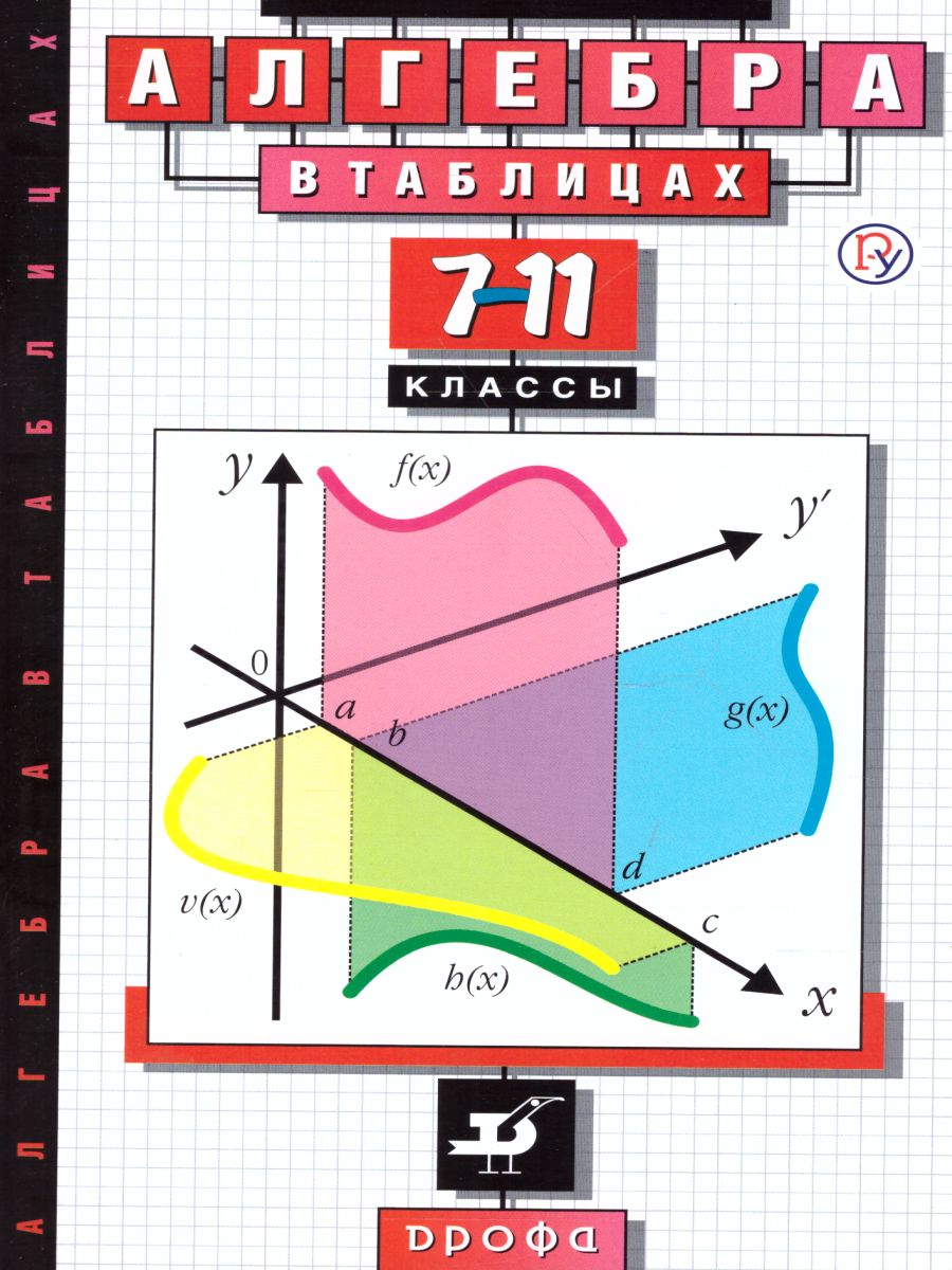 Алгебра в таблицах 7-11 класс - Межрегиональный Центр «Глобус»