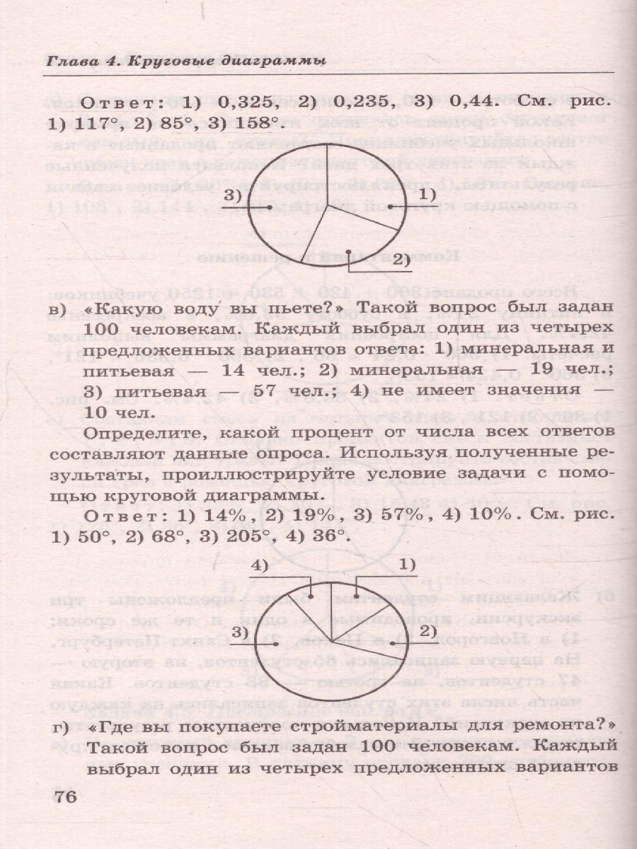 Математика 5-7 класс. Дроби и проценты - Межрегиональный Центр «Глобус»