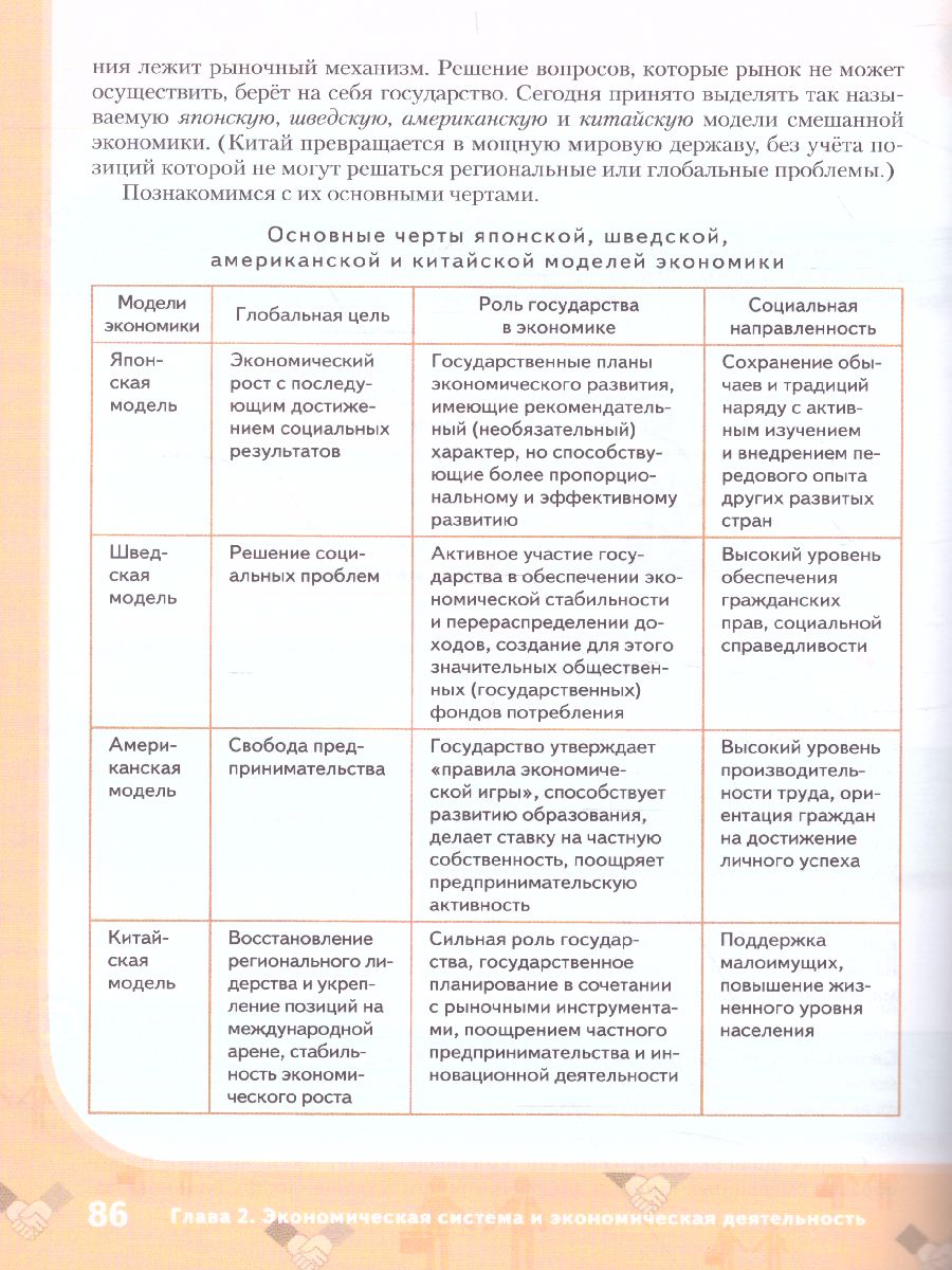 Обществознание 9 класс. Учебник - Межрегиональный Центр «Глобус»