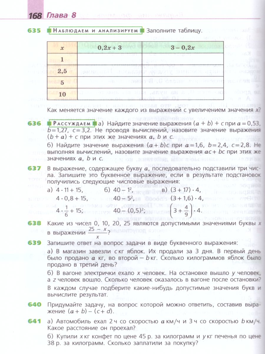 Математика 6 класс. Учебник. ФГОС - Межрегиональный Центр «Глобус»