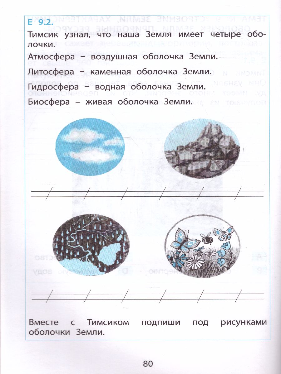 Естествознание 1 класс