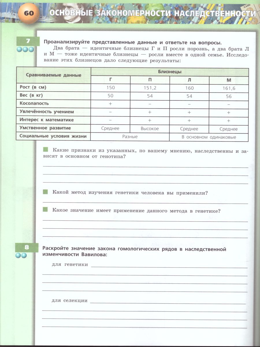 Биология 10-11 класс. Тетрадь-тренажер. Базовый уровень ФГОС. УМК 