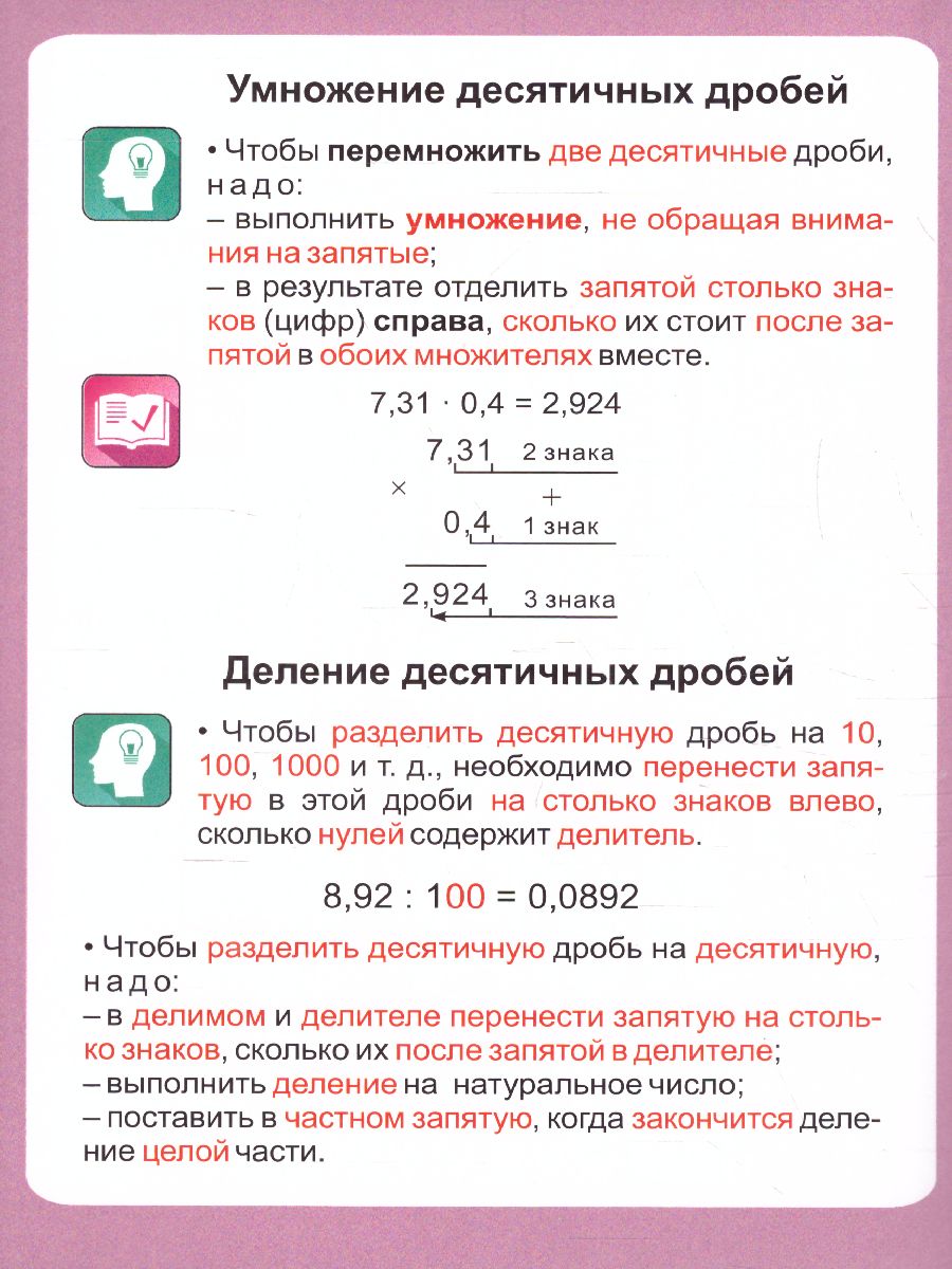 Математика 5-11 класс. Десятичные дроби. Таблица-плакат - Межрегиональный  Центр «Глобус»