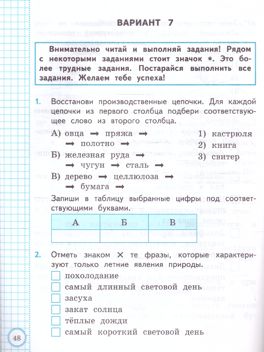 ВСОКО Окружающий мир 2 кл. 10 вариантов ТЗ ФГОС (Экзамен) - Межрегиональный  Центр «Глобус»