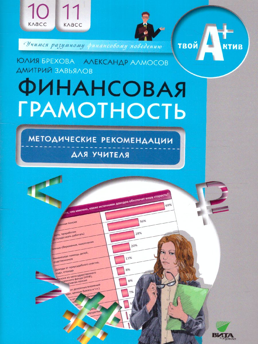 Финансовая грамотность: методические рекомендации для учителя. 10, 11  классы(ВИТА) - Межрегиональный Центр «Глобус»