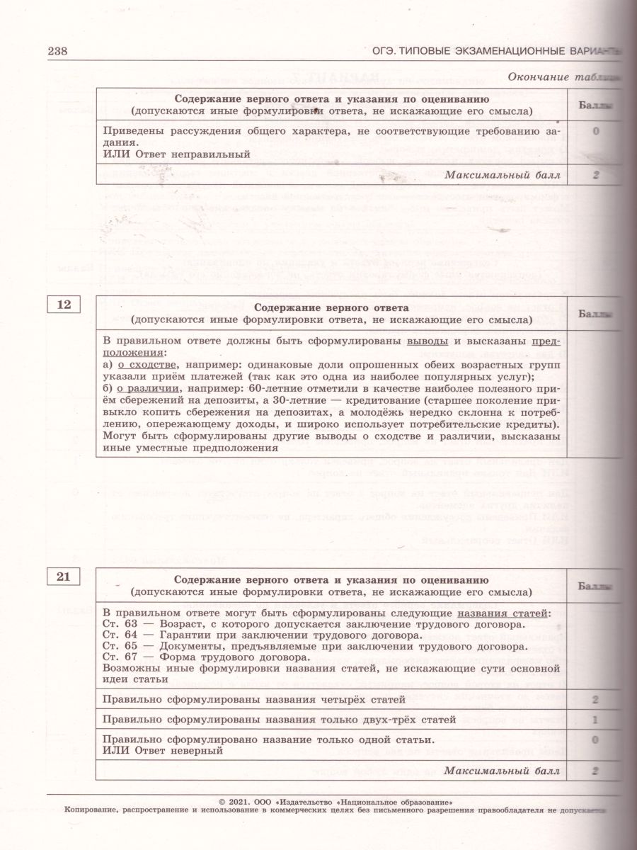 ОГЭ 2021. Обществознание. 30 вариантов - Межрегиональный Центр «Глобус»