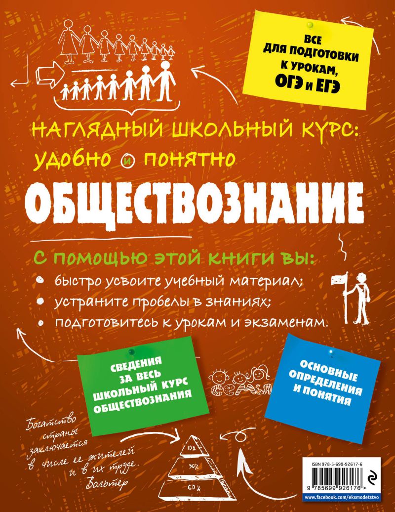 Обществознание весь курс школьной программы в схемах и таблицах