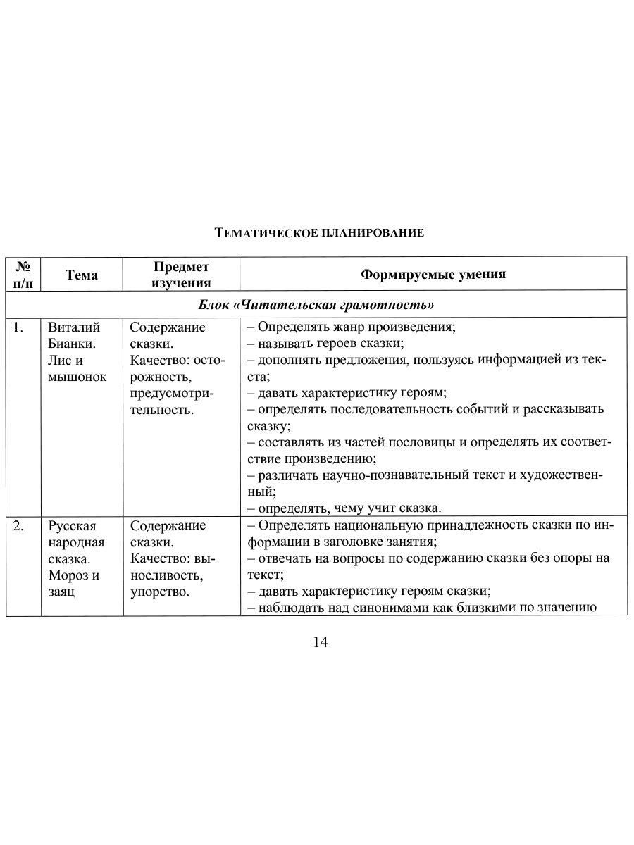 Вы точно человек?