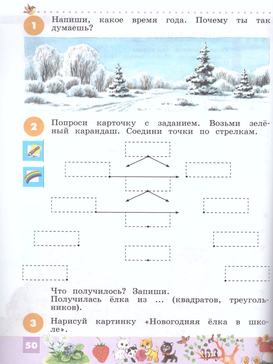 Ознакомление с окружающим миром 2 класс. Учебник (для глухих и  слабослышащих обучающихся - Межрегиональный Центр «Глобус»