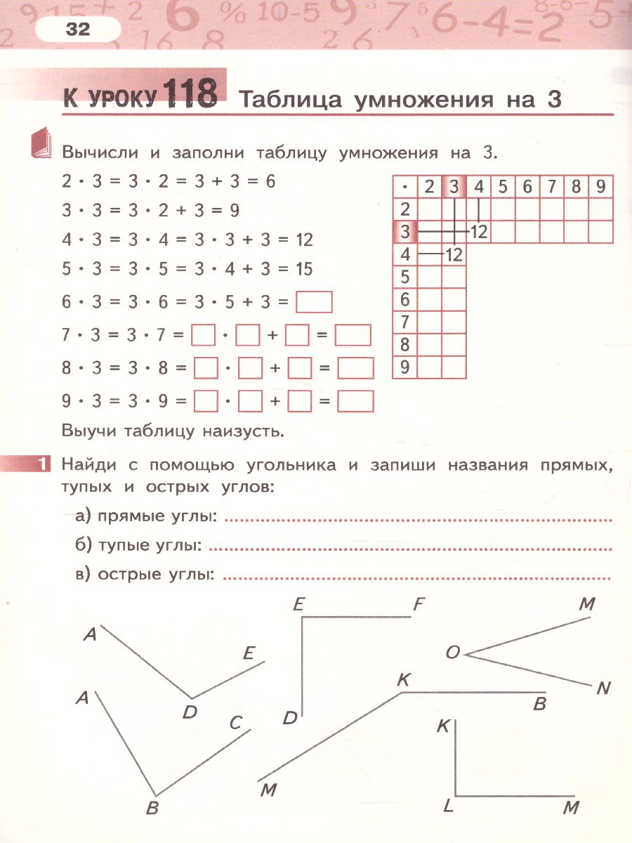 Математика 2 класс. Рабочая тетрадь. Комплект в 4 частях. Часть 4. ФГОС -  Межрегиональный Центр «Глобус»