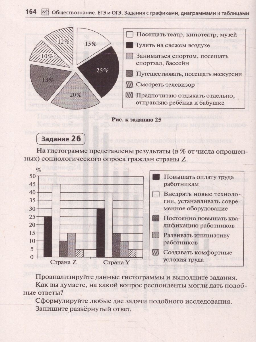 ОГЭ Обществознание диаграммы. Задание с диаграммой ОГЭ Обществознание. Обществознание ОГЭ задания. Гистограмма ОГЭ Обществознание.