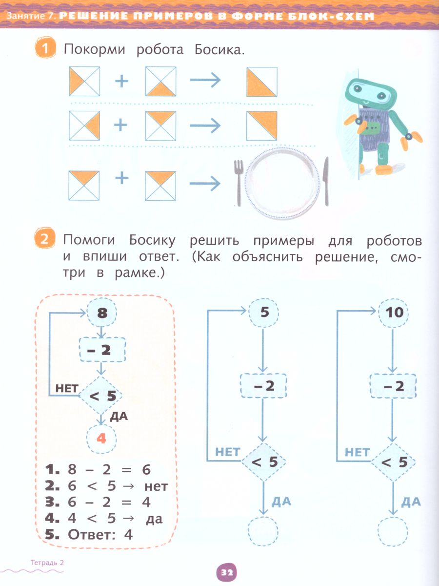 Математика до школы для детей 6-7 лет. Рабочая тетрадь. В 2-х частях. Часть  2 - Межрегиональный Центр «Глобус»