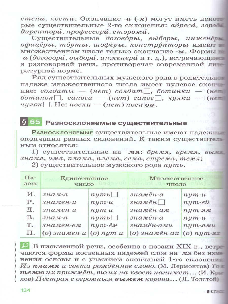 Русский язык 5-9 класс. Теория. Углублённое изучения. Учебник. Вертикаль.  ФГОС - Межрегиональный Центр «Глобус»