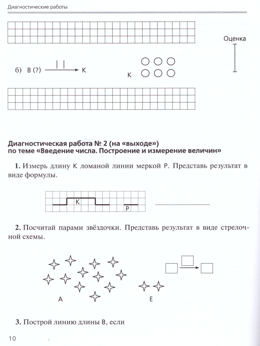 Математика 1 класс. Проверочные работы на всех этапах учебного года -  Межрегиональный Центр «Глобус»