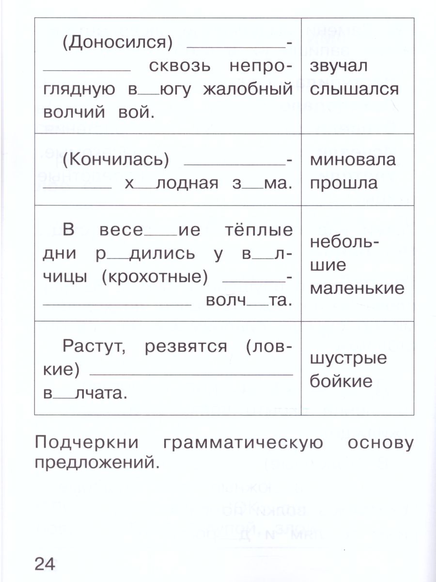 Тренировочные упражнения по Русскому языку 2 класс - Межрегиональный Центр  «Глобус»