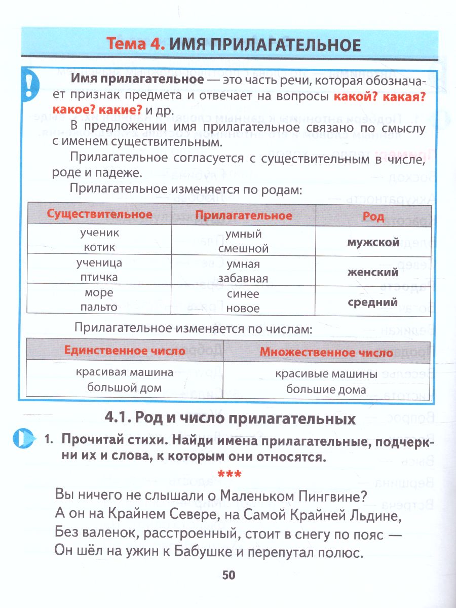 Тренажер классический. Русский язык 4 класс. Упражнения для занятий в школе  и дома - Межрегиональный Центр «Глобус»