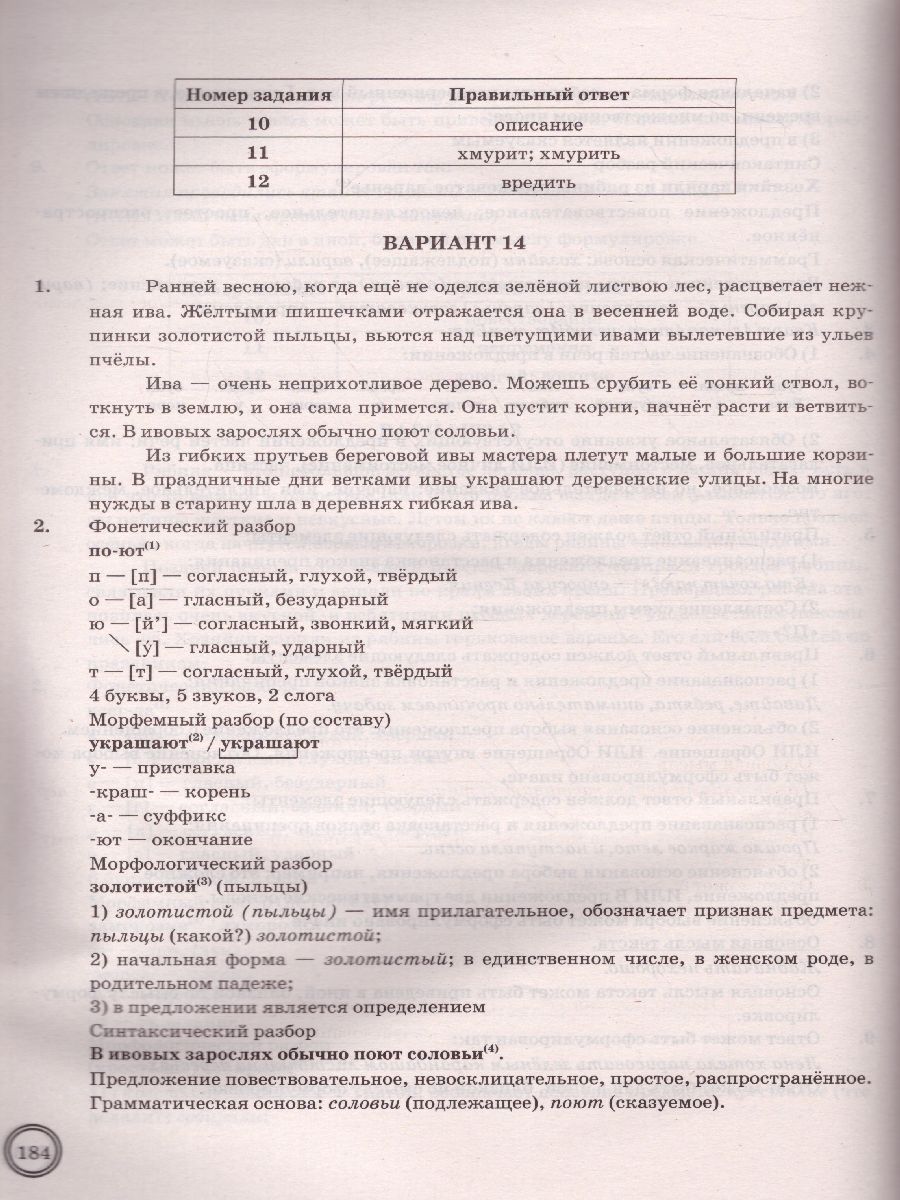 ВПР. Русский язык 5 класс. 25 вариантов ФИОКО. Типовые задания. ФГОС -  Межрегиональный Центр «Глобус»