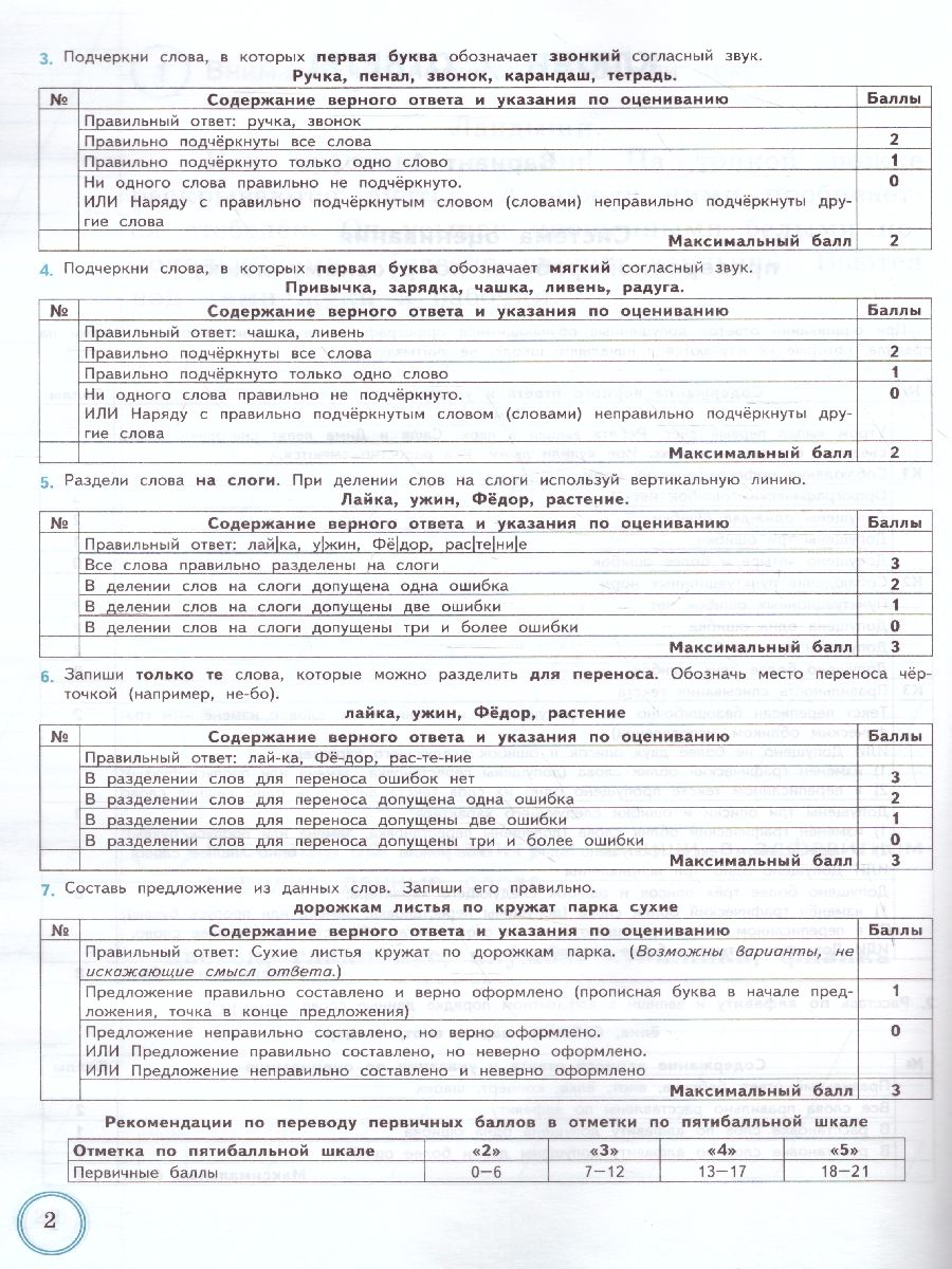 Всероссийская проверочная работа за курс начальной школы