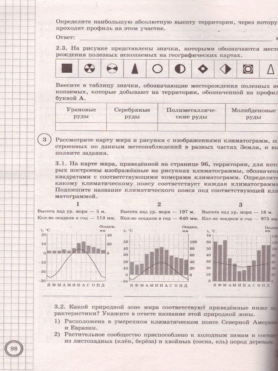 ВПР. География 7 класс. 20 вариантов. ФИОКО СТАТГРАД ТЗ ФГОС -  Межрегиональный Центр «Глобус»